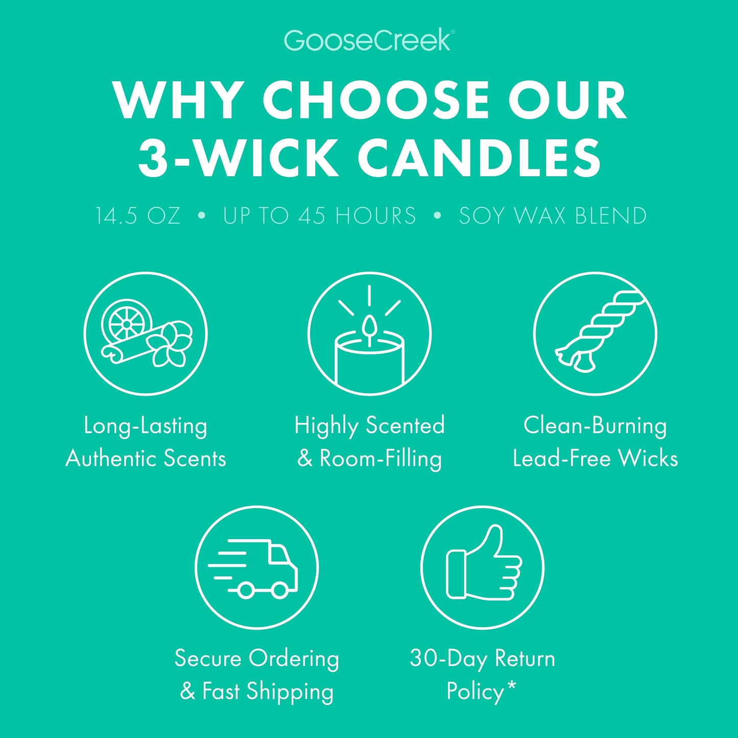 Ocean Blooms 3-Wick Candle