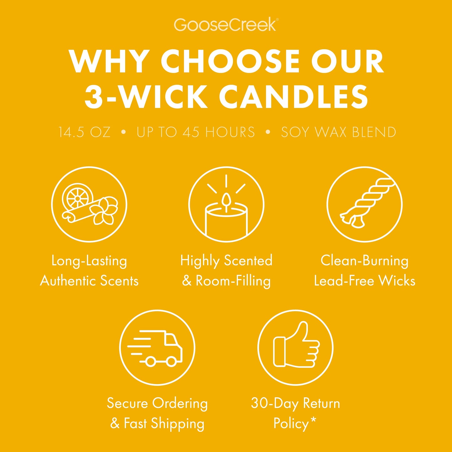 Pineapple Ice Cream Cone 3-Wick Candle