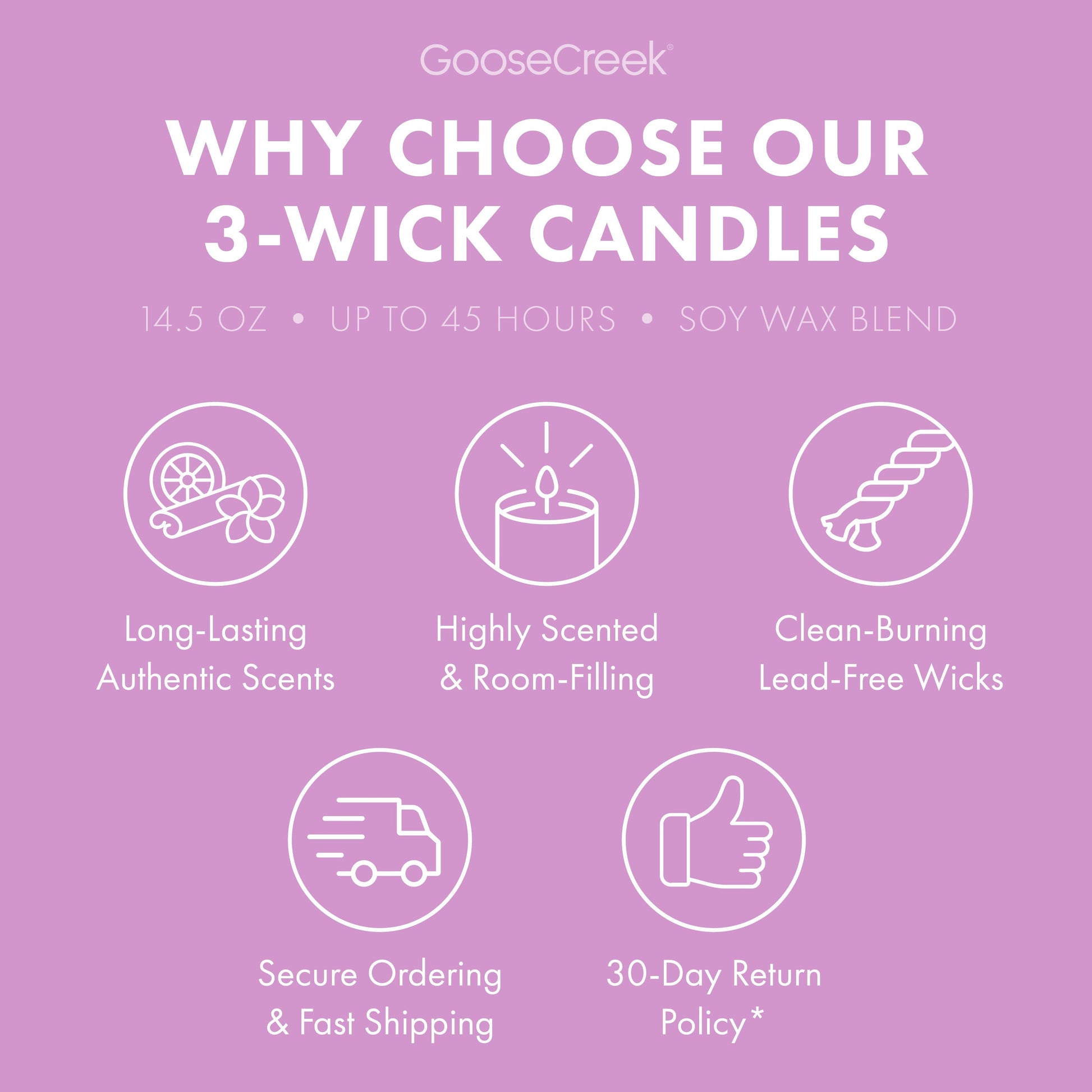 Cliffside Sea Spray 3-Wick Candle