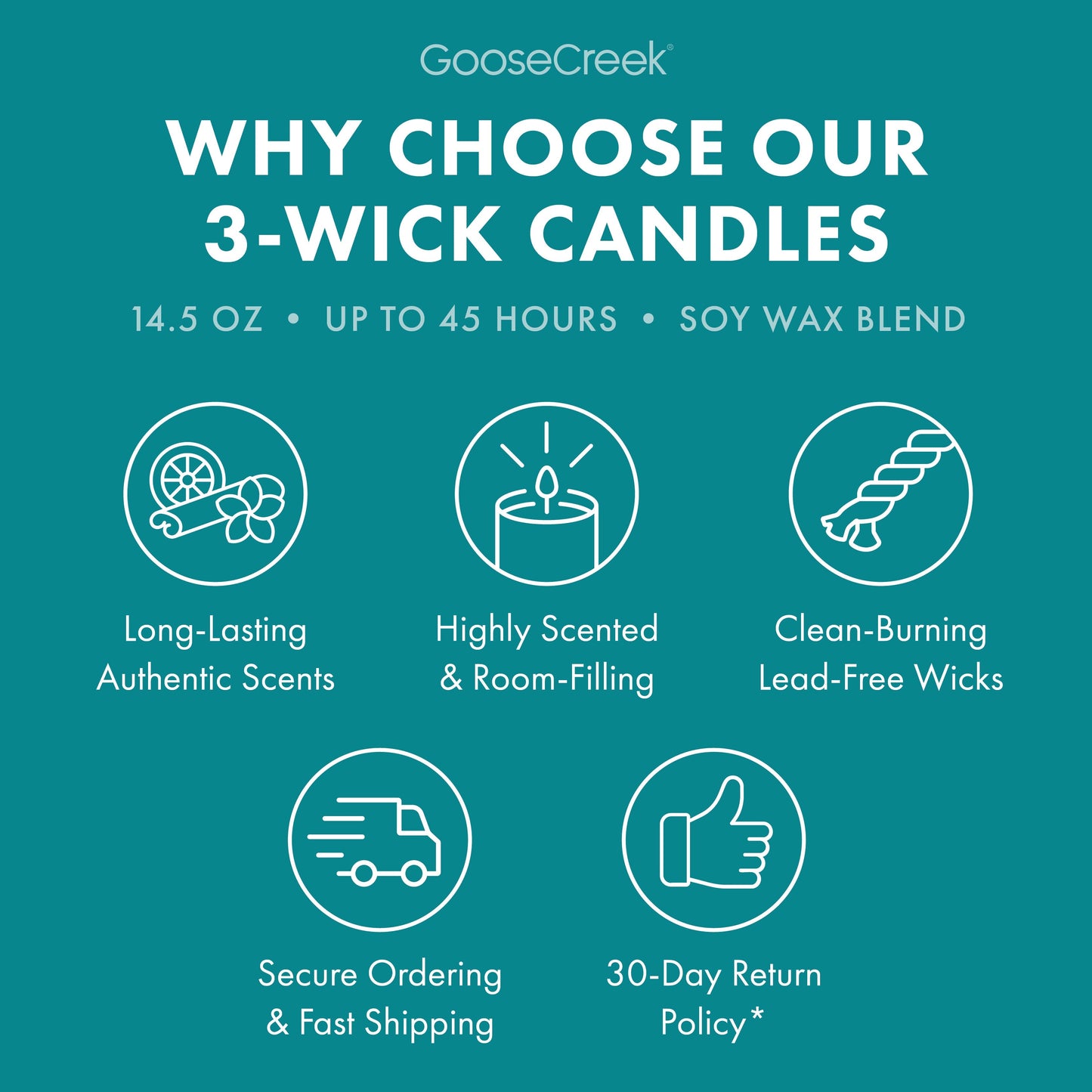 Cliffside Sea Spray 3-Wick Candle