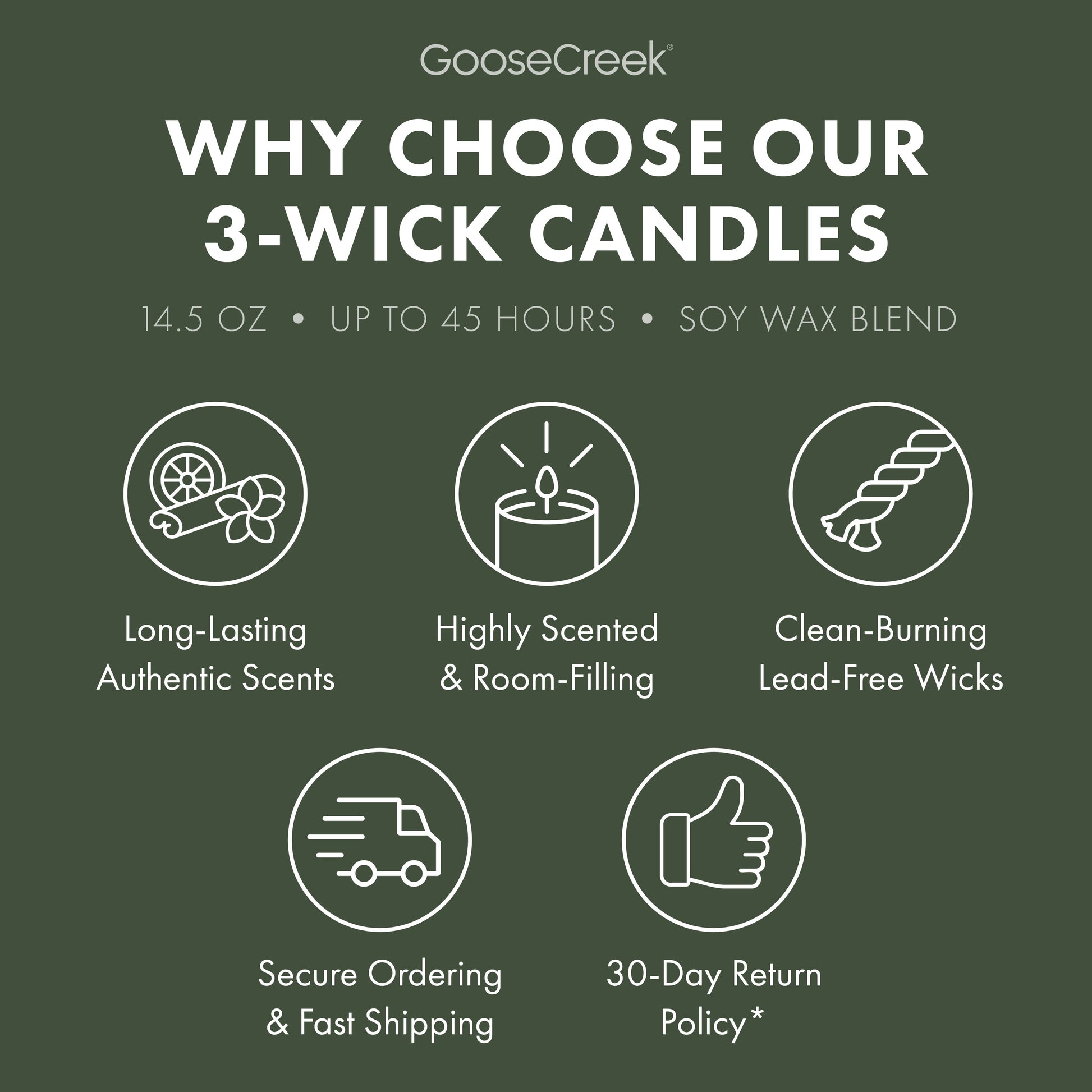 Coastal Cottage 3-Wick Candle