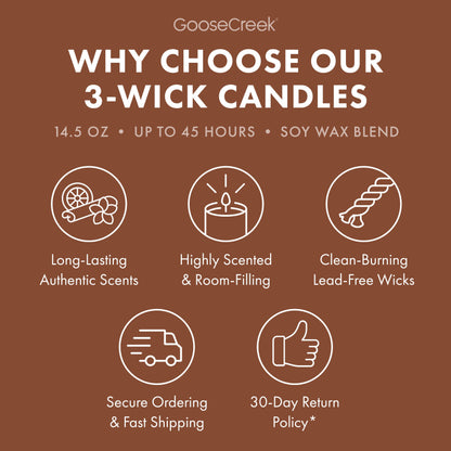 Coffee House 3-Wick Candle