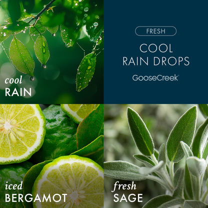 Cool Rain Drops 3-Wick Candle