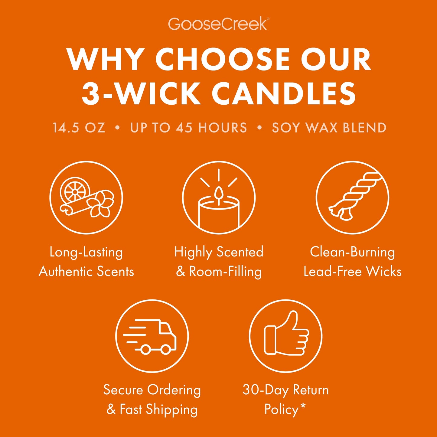 Gathering Leaves 3-Wick Candle