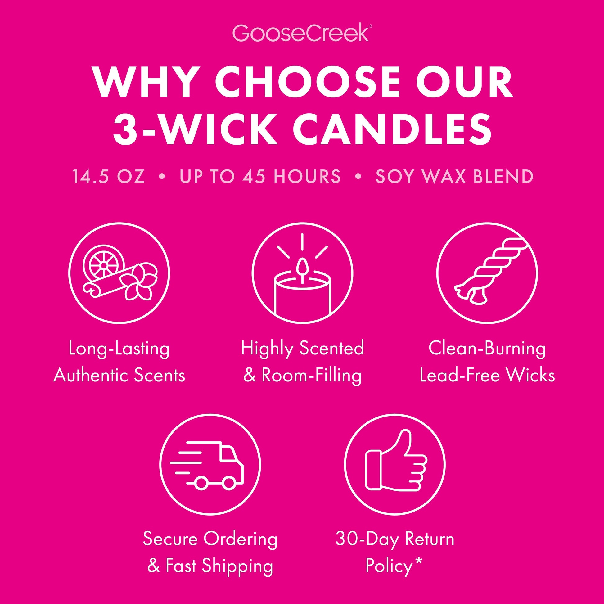 Lush Getaway 3-Wick Candle
