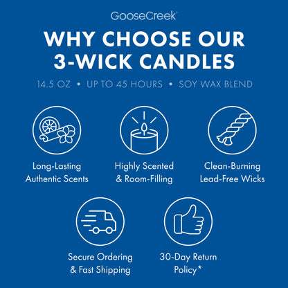 Oceanview Room 3-Wick Candle