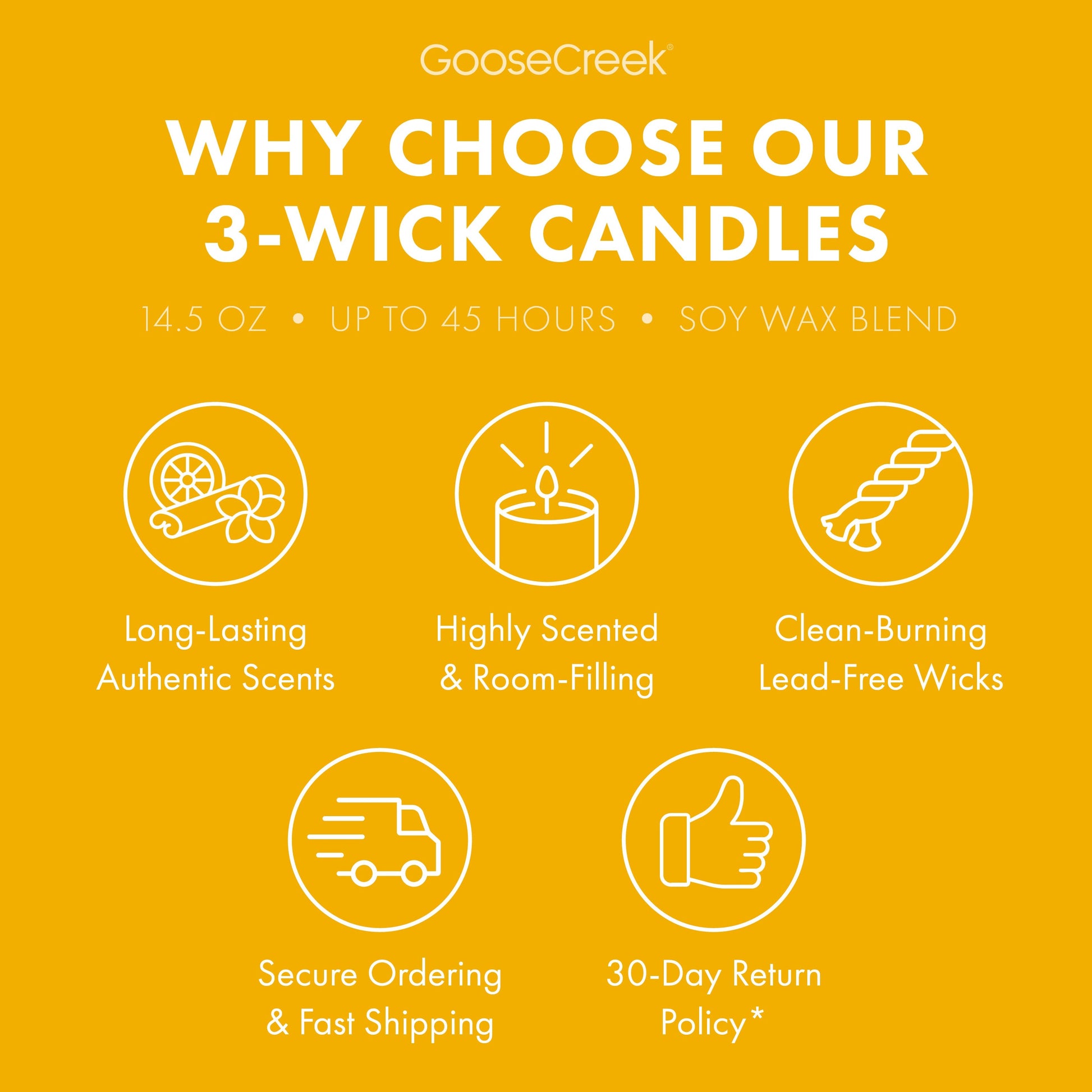 Pineapple Ice Cream Cone 3-Wick Candle