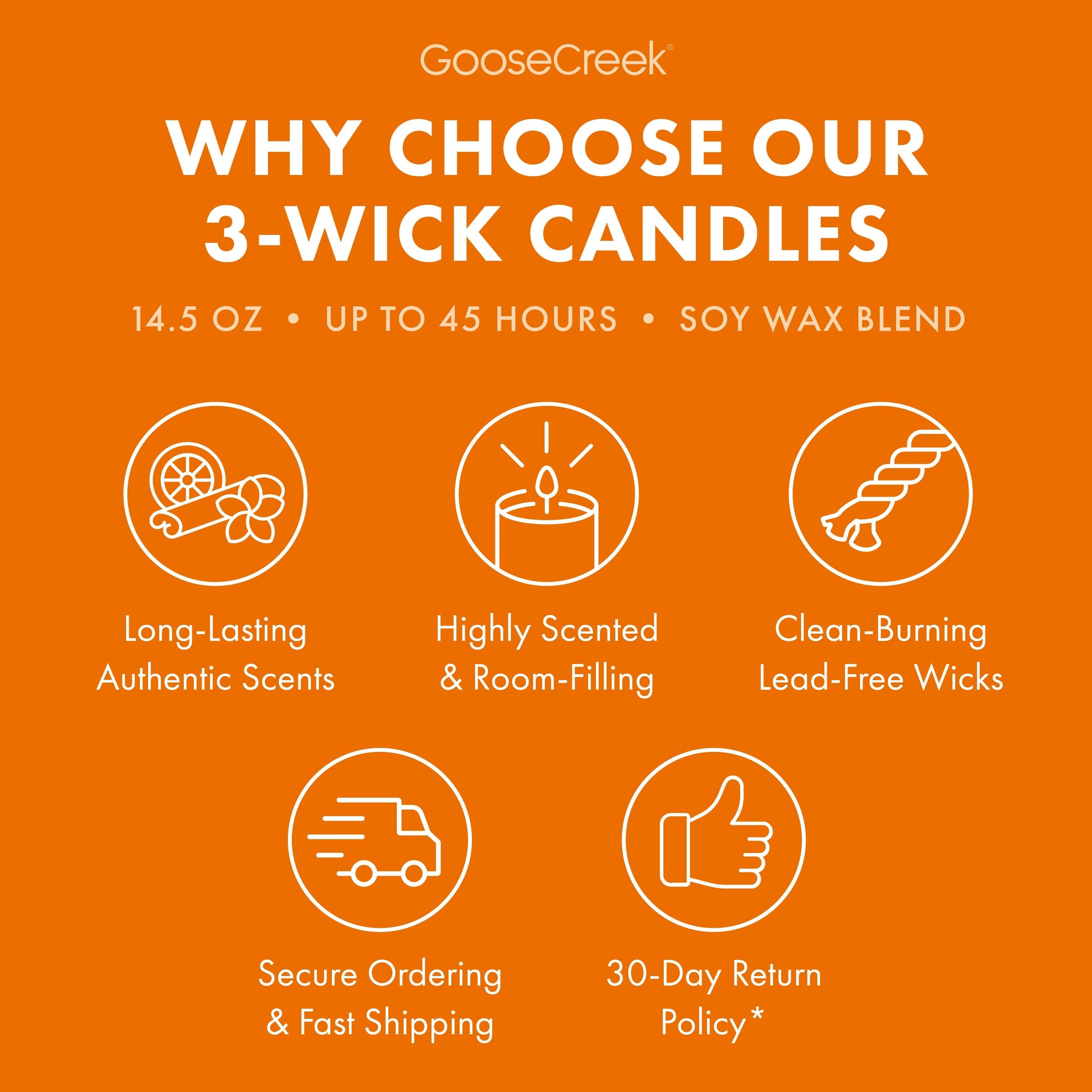 Pumpkin Pistachio Creme 3-Wick Candle